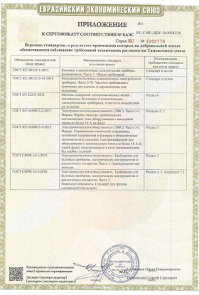 Сертификат полотенцесушитель (лист 2)