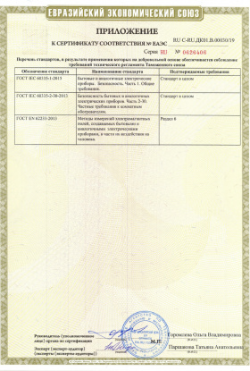 Сертификат ИКО (лист 2)